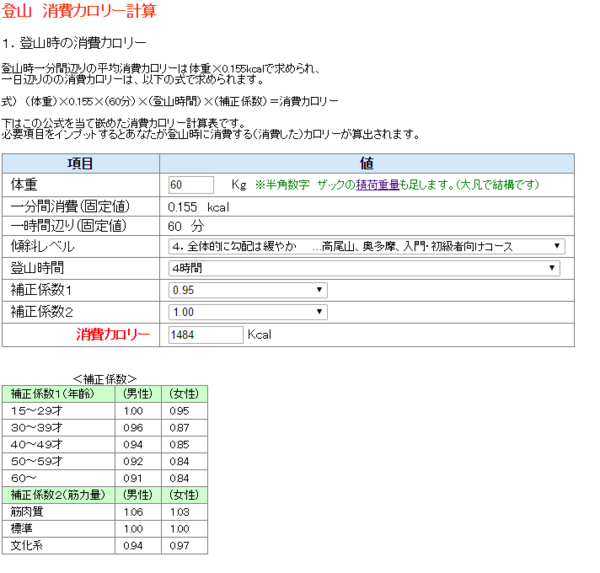 登山 消費カロリー計算.png