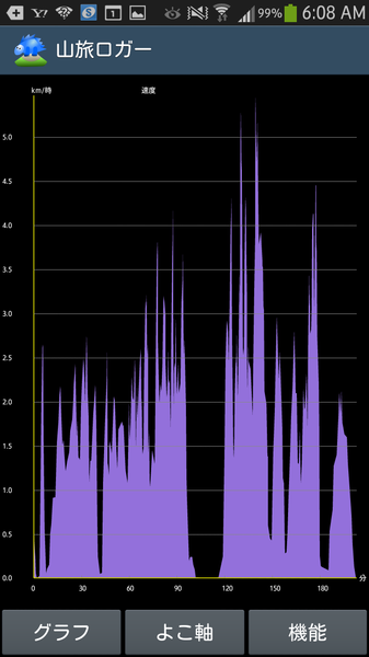 Screenshot_2015-07-24-06-08-06.png